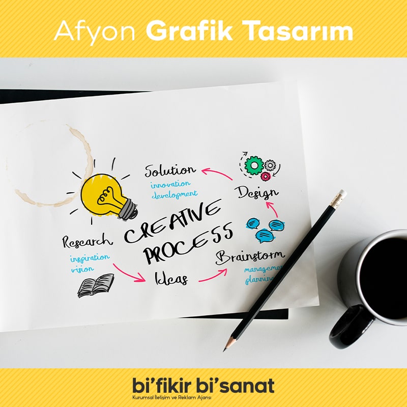 afyon grafik tasarım hizmeti