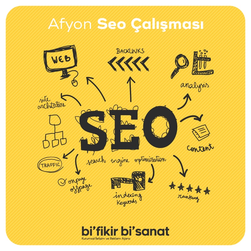 afyon seo danışmanlığı